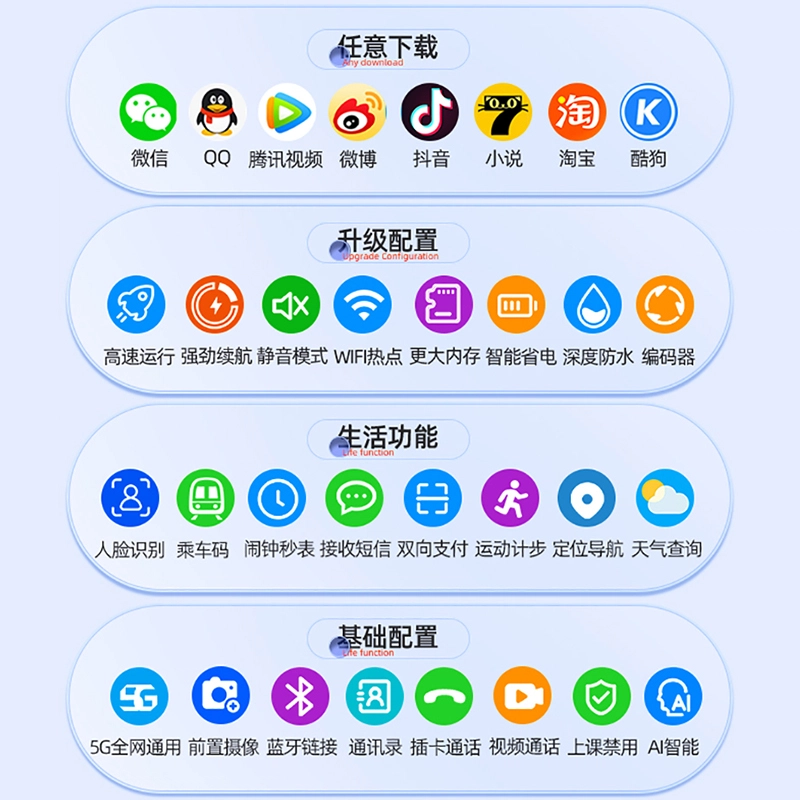 DMDG app GPSWIFIQQ