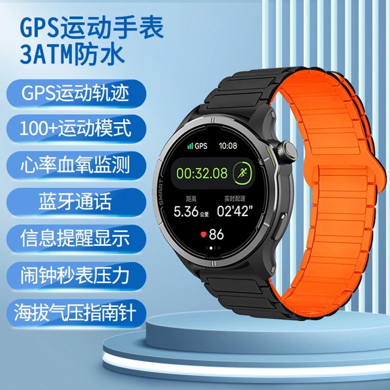 DMDG - GPS3ATM