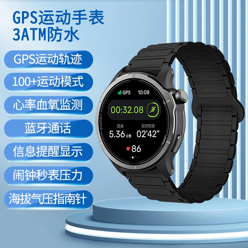 DMDG - GPS3ATM