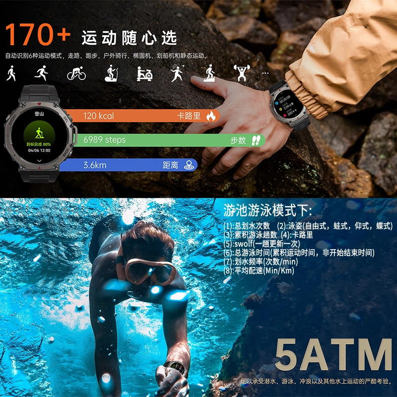 DMDG - GPS50