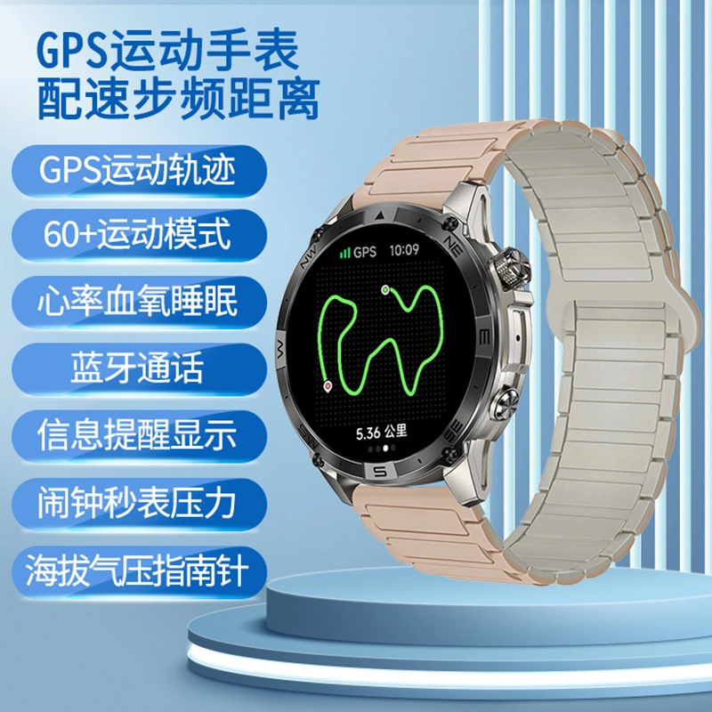 DMDG - IP68GPS