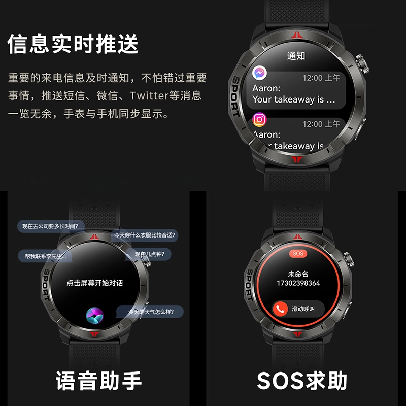 DMDG - GPS