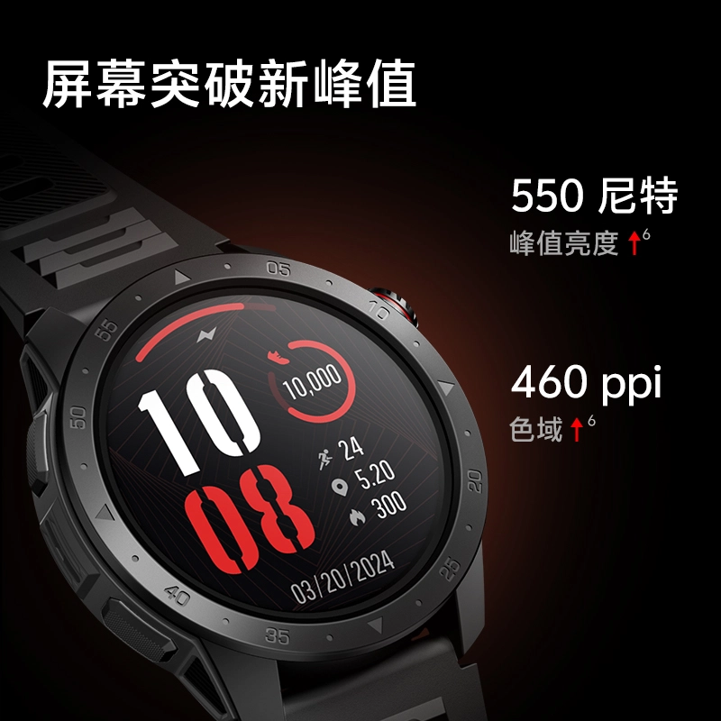 DMDG - GPS