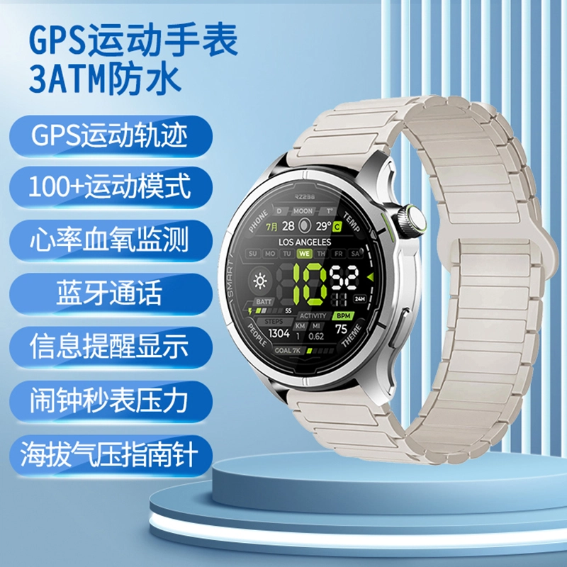 DMDG - GPS3ATM