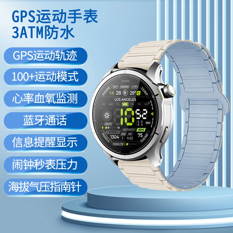 DMDG - GPS3ATM