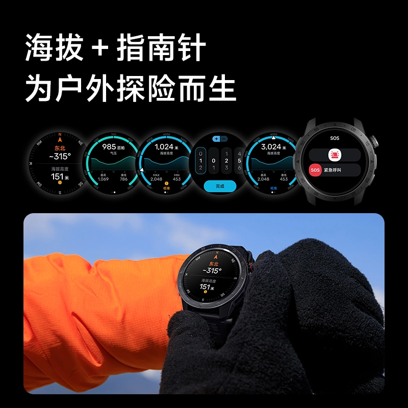 DMDG - GPS