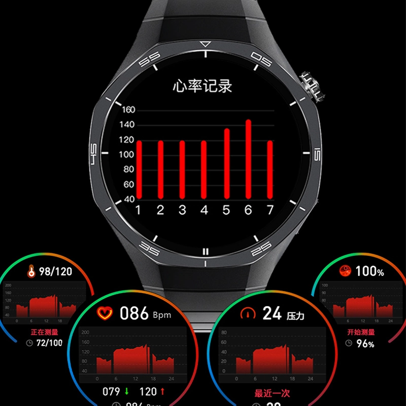 JOKER CAT GT5 Pro app NFC DeepSeek
