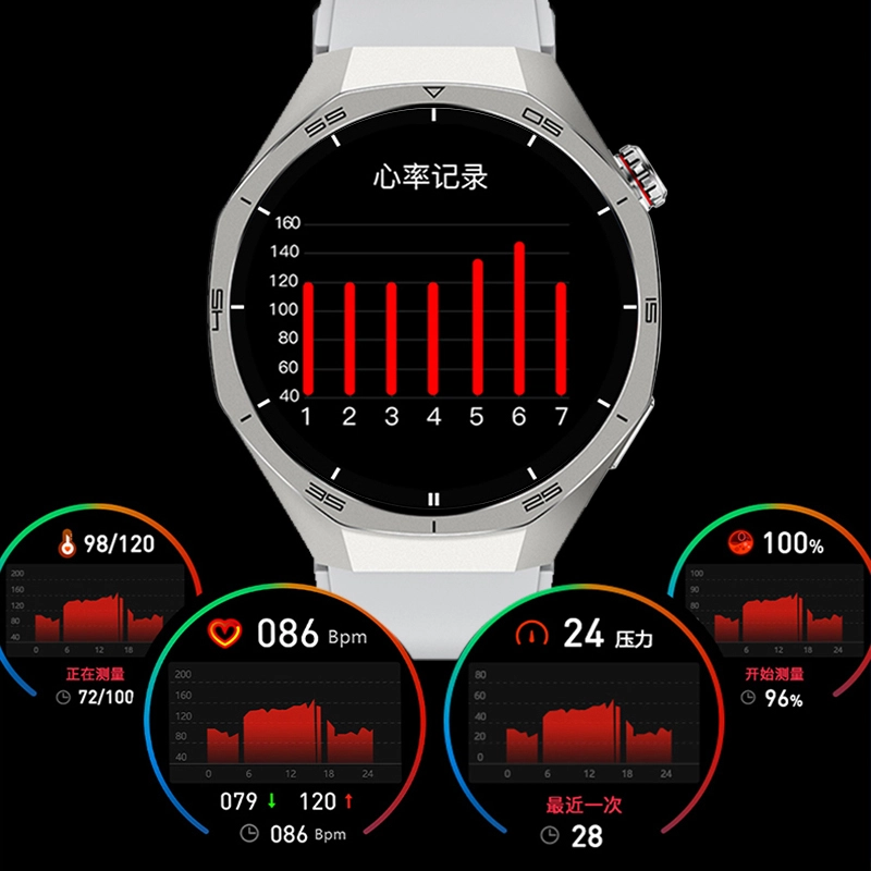 JOKER CAT GT5 PRO - NFC DeepSeek
