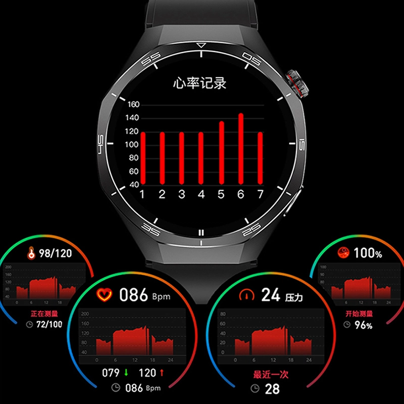 JOKER CAT GT5 PRO - NFC DeepSeek