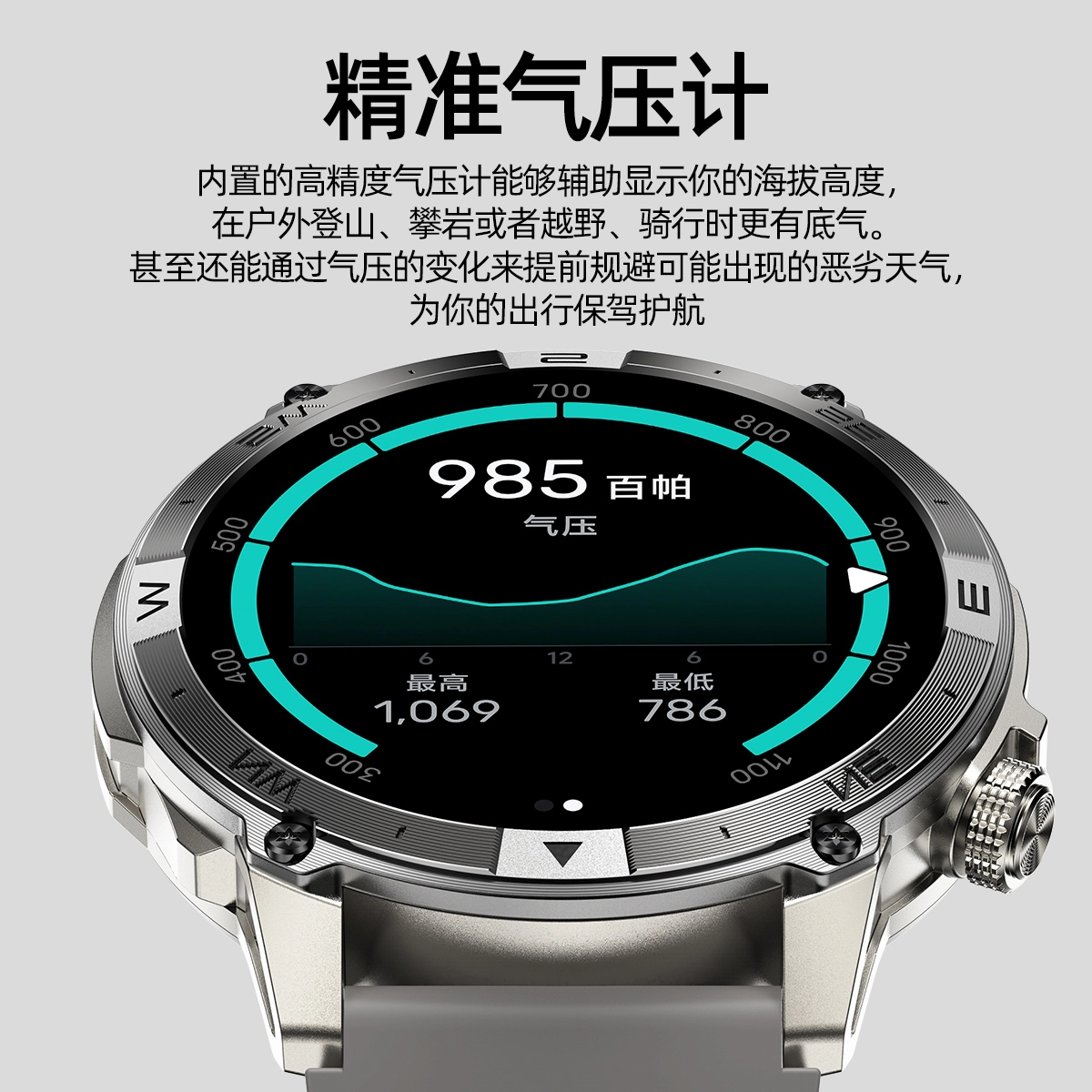 - HK08GPSAI
