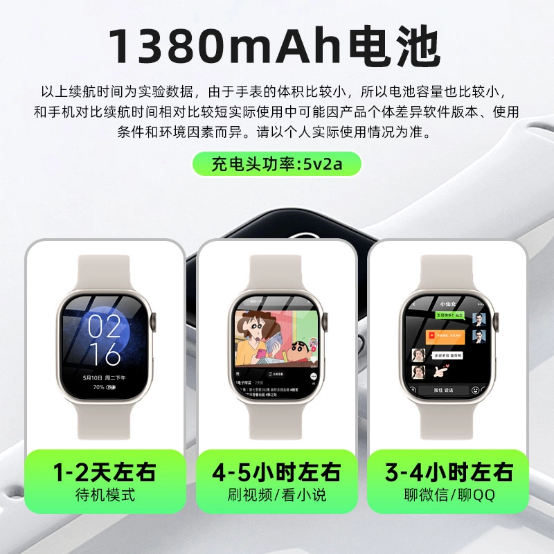 app 190 WiFi
