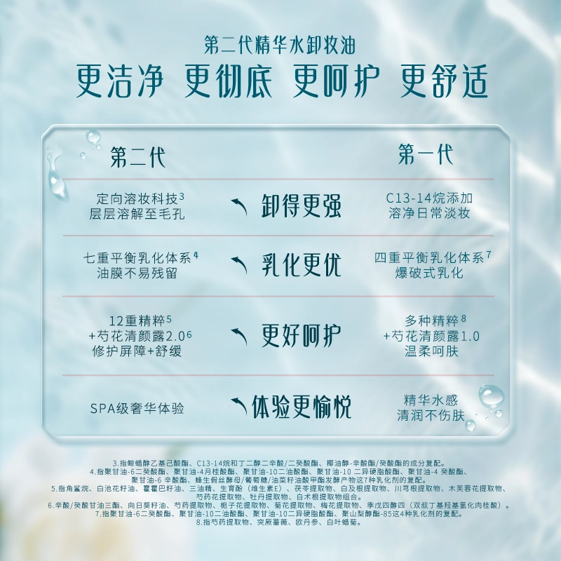 花西子 精华水感清润不伤肤卸妆体验装 清洁