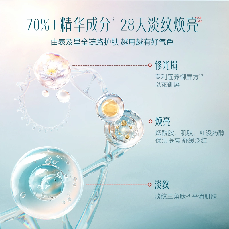 花西子 小黛伞防晒霜 防紫外线隔离保湿 第二代男女同款清爽持久  隔离妆前乳素颜霜七效合一