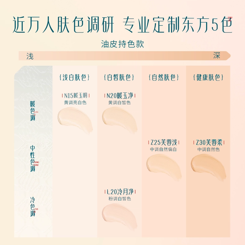 花西子 好气色粉底液 持久不脱妆遮瑕 玉养沁润款持色款