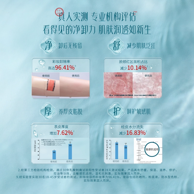 210ml