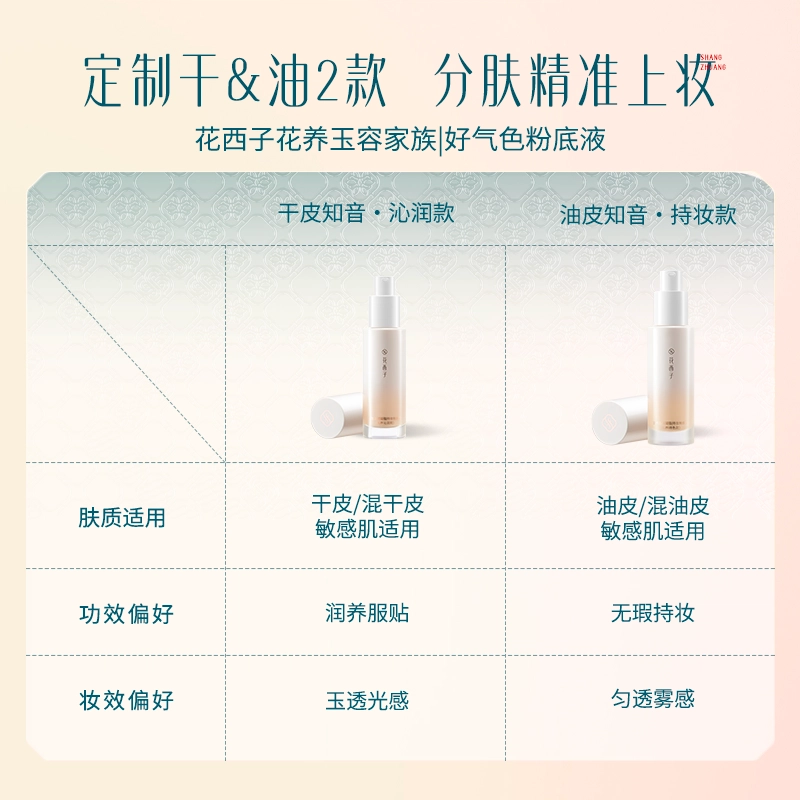 花西子 好气色粉底液 持久不脱妆遮瑕 玉养沁润款持色款