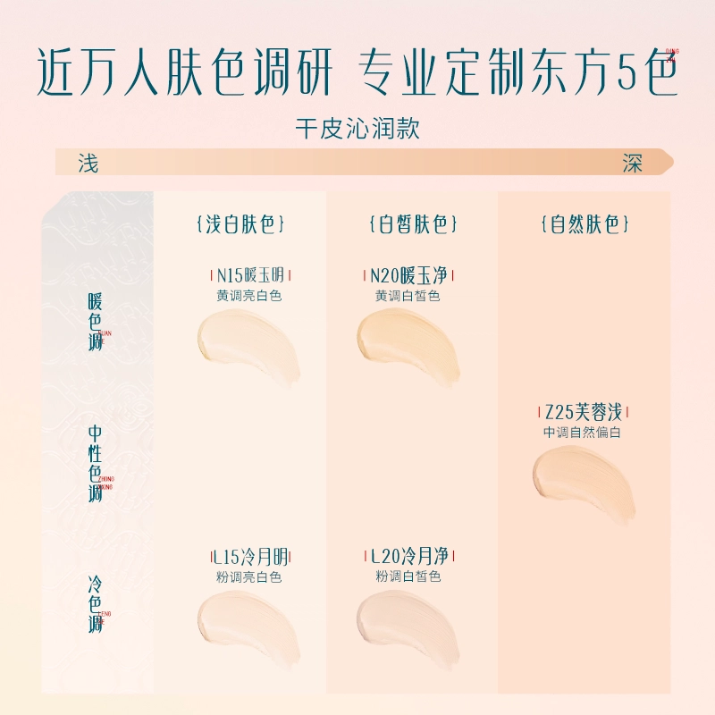 花西子 好气色粉底液 持久不脱妆遮瑕 玉养沁润款持色款