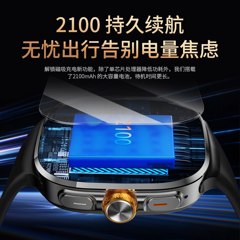 app 2025 GPS