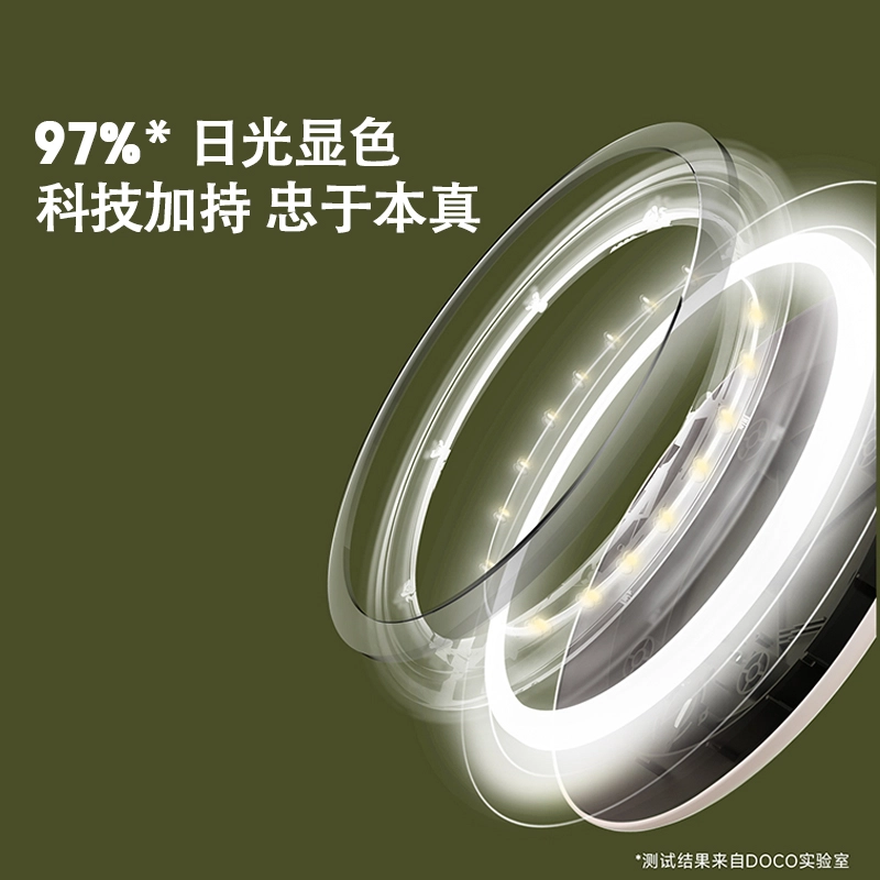 DOCO LAB led