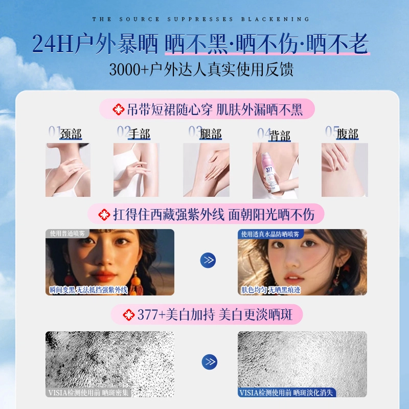 377 SPF50+ 200ml