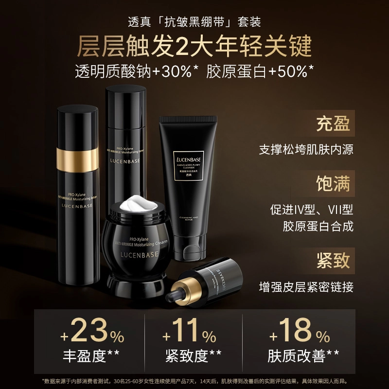 透真 玻色因抗皱淡纹礼盒 护肤套装 补水保湿舒缓紧致 洗面奶水乳精华面霜