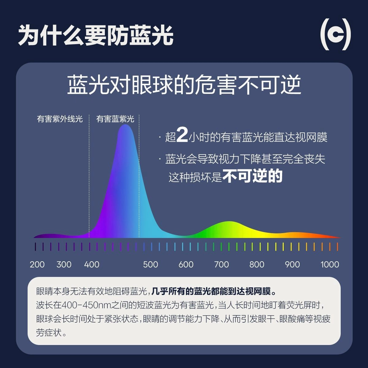 43-55 30