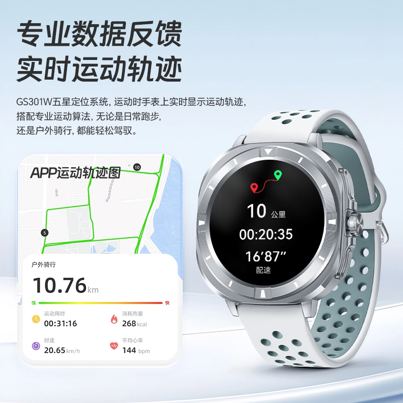 FAIRWHALE - GT4 PRO 5 GPSIP68