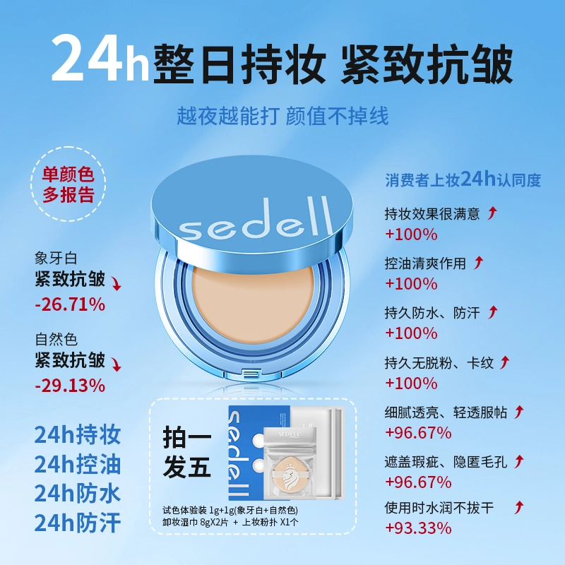 SEDELL