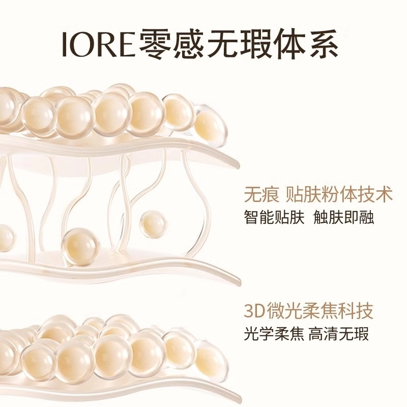 IORE 500mg*4