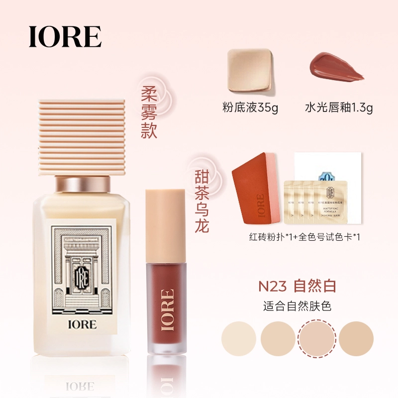 IORE