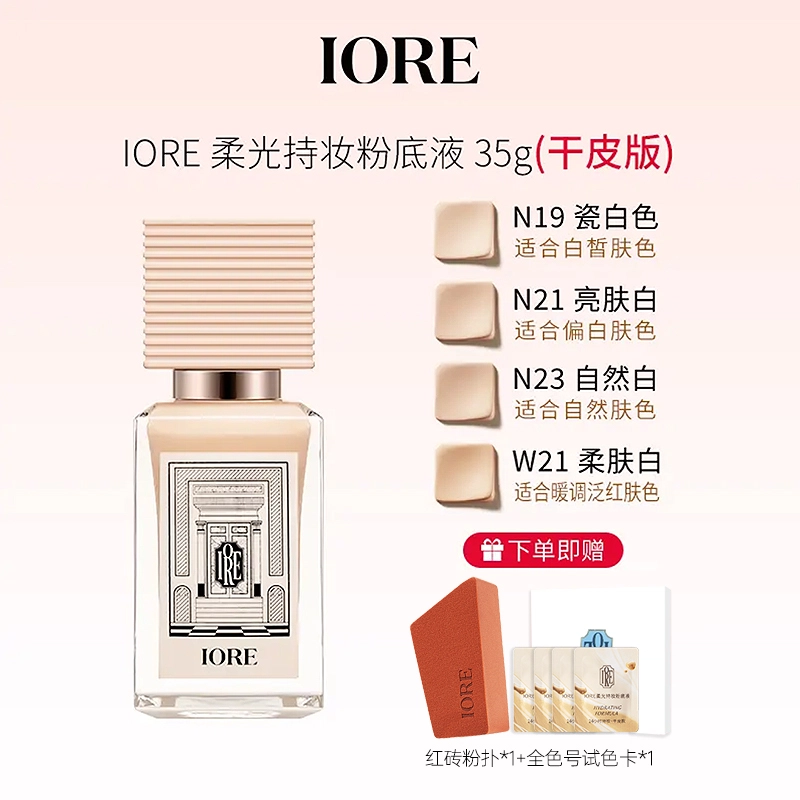 IORE