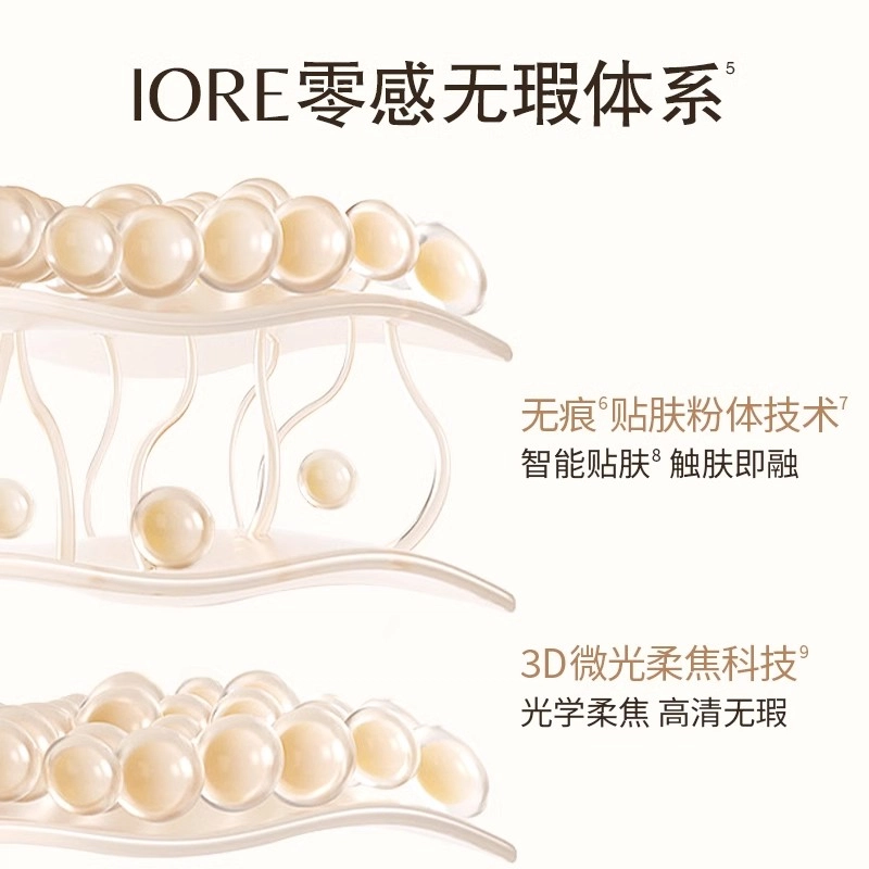 IORE 3N211g+N231g+N191g