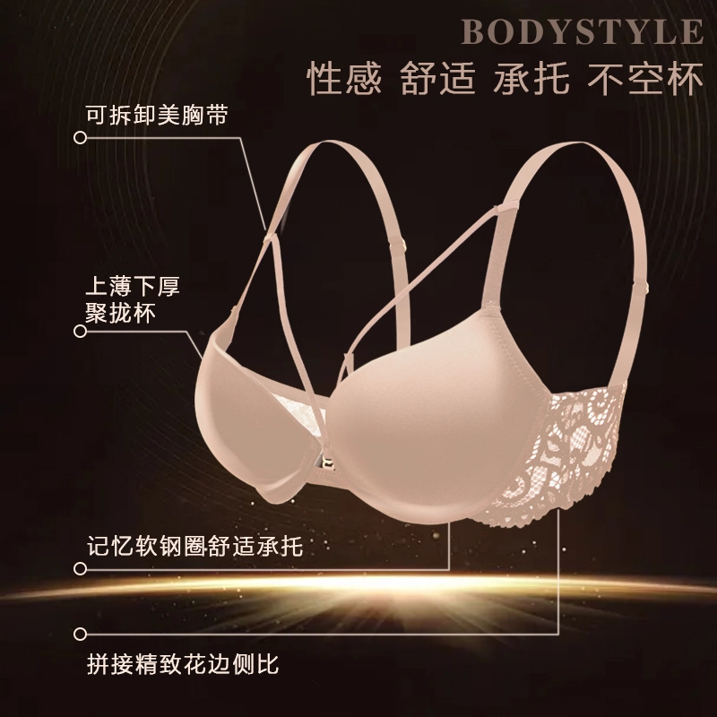 BODY STYLE