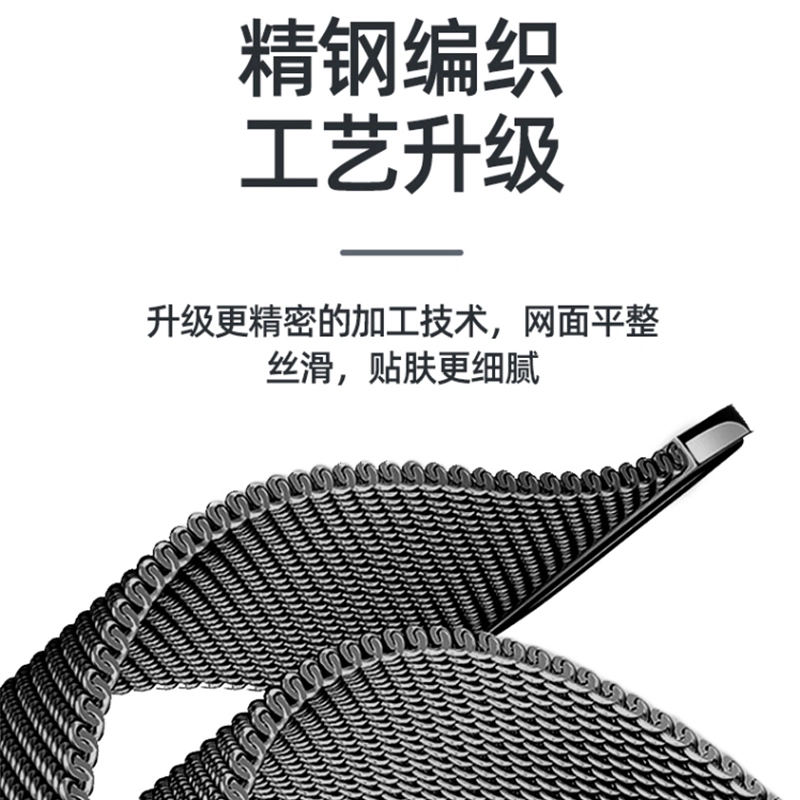 MSSM Apple Watch 8Pro