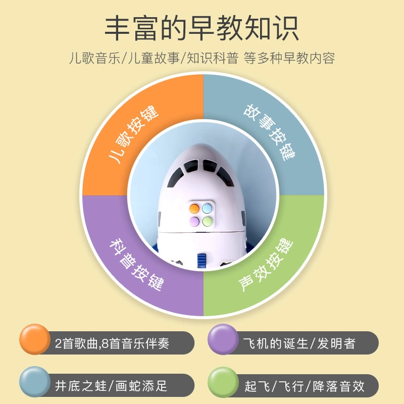 贝杰斯 飞机客机 合金航空航模摆件 成品模型