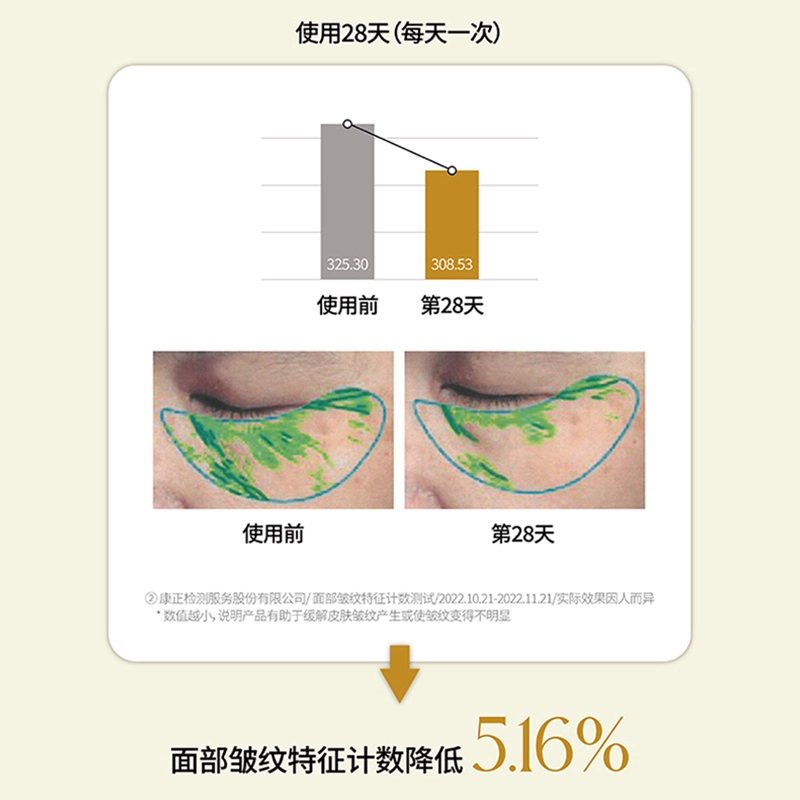 550g