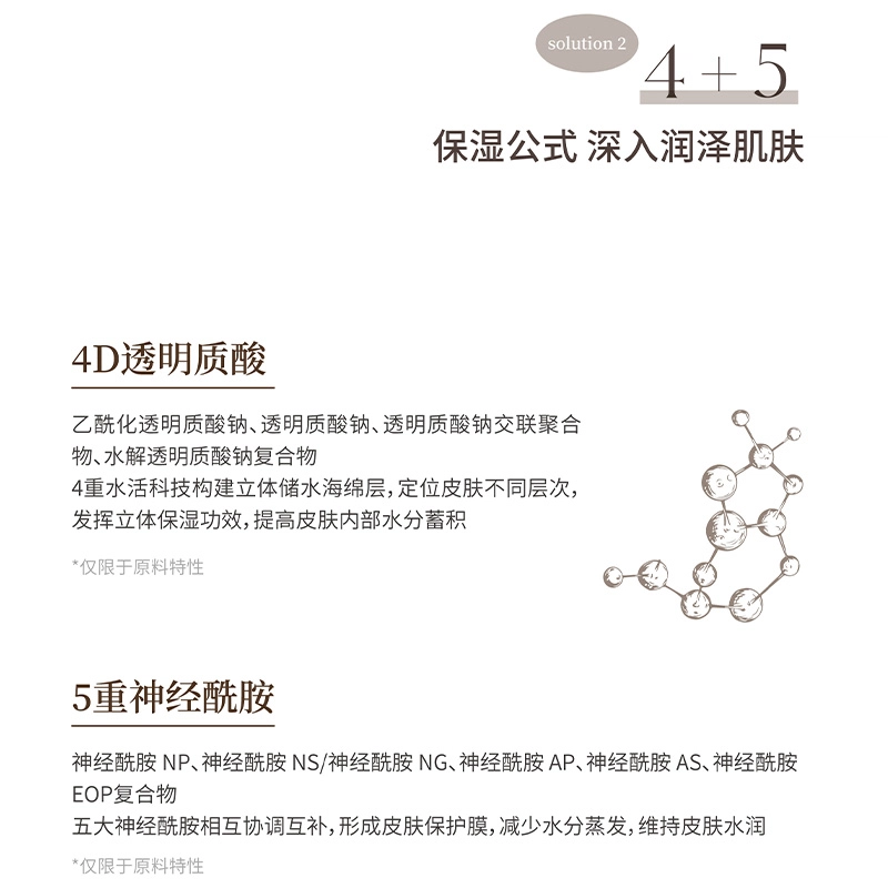 50ml