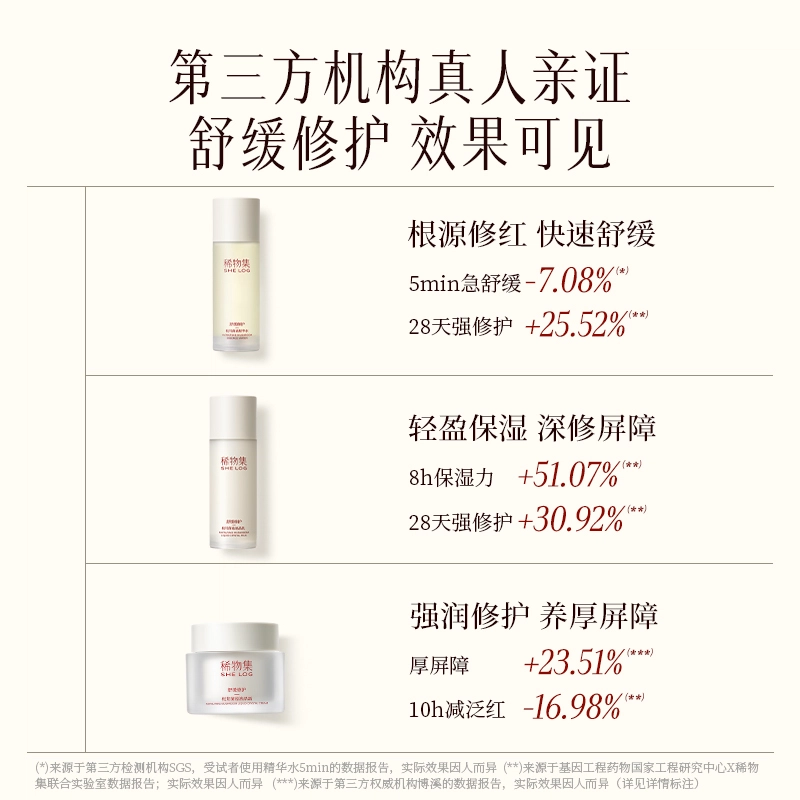 100ml+50ml