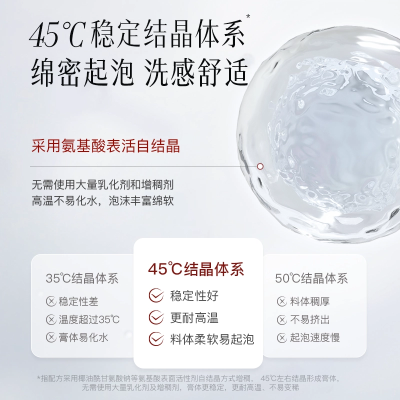 100g+100ml
