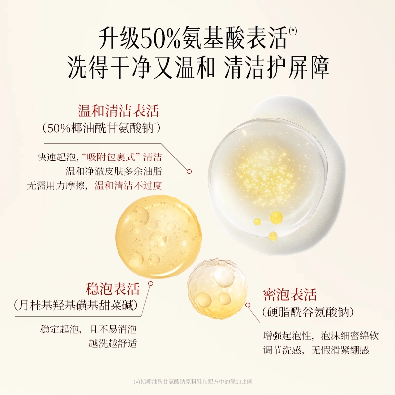 100g100ml50g