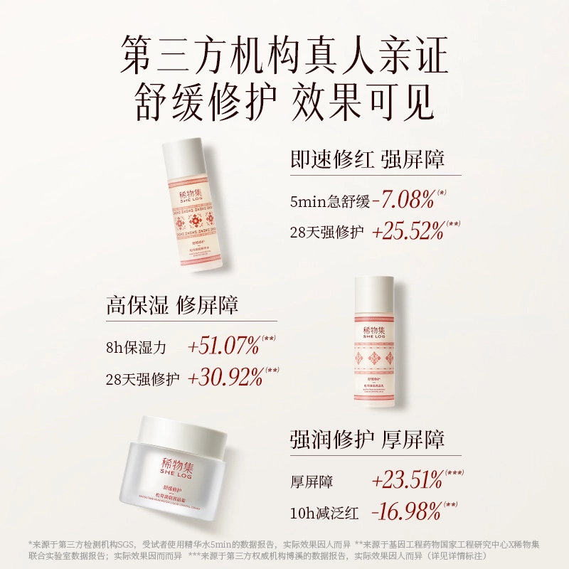 150ml+100ml+100ml