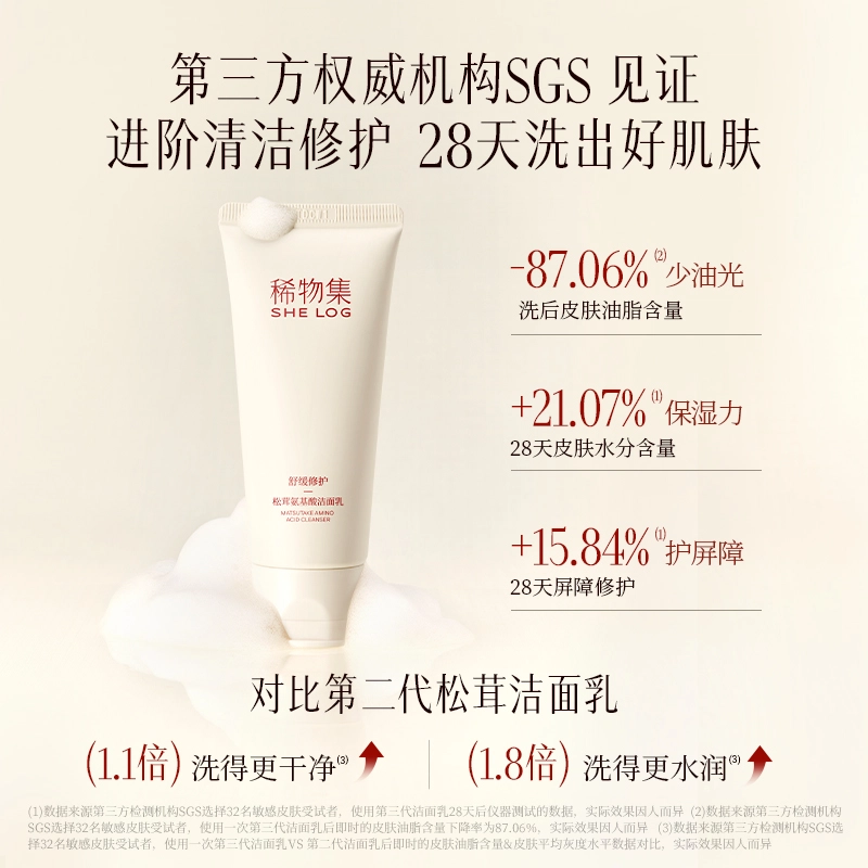 100g100ml50g