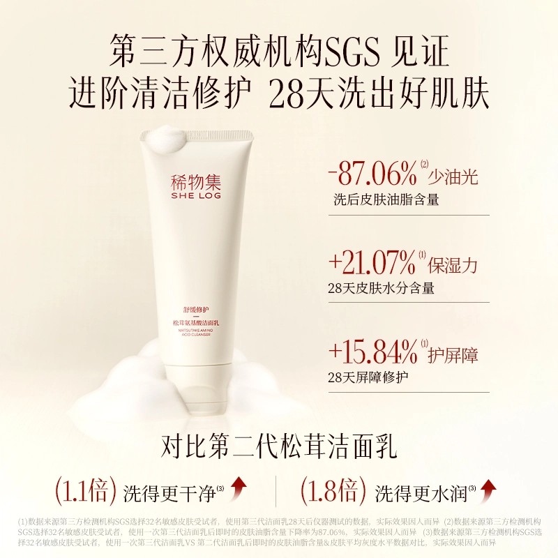 150ml+100g