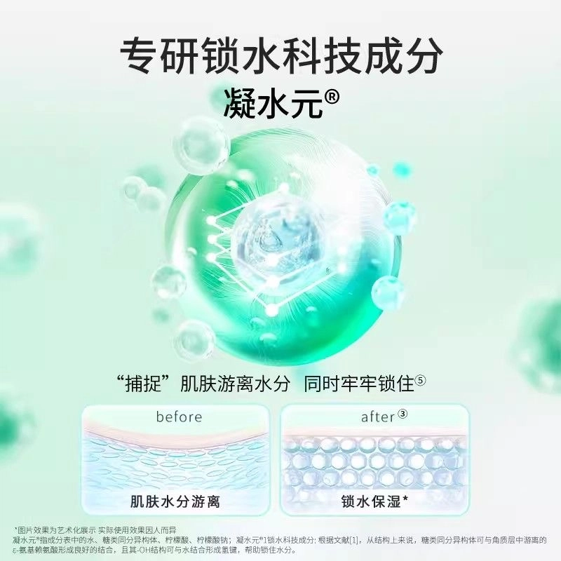 95g+100ml+100g+50g+15g
