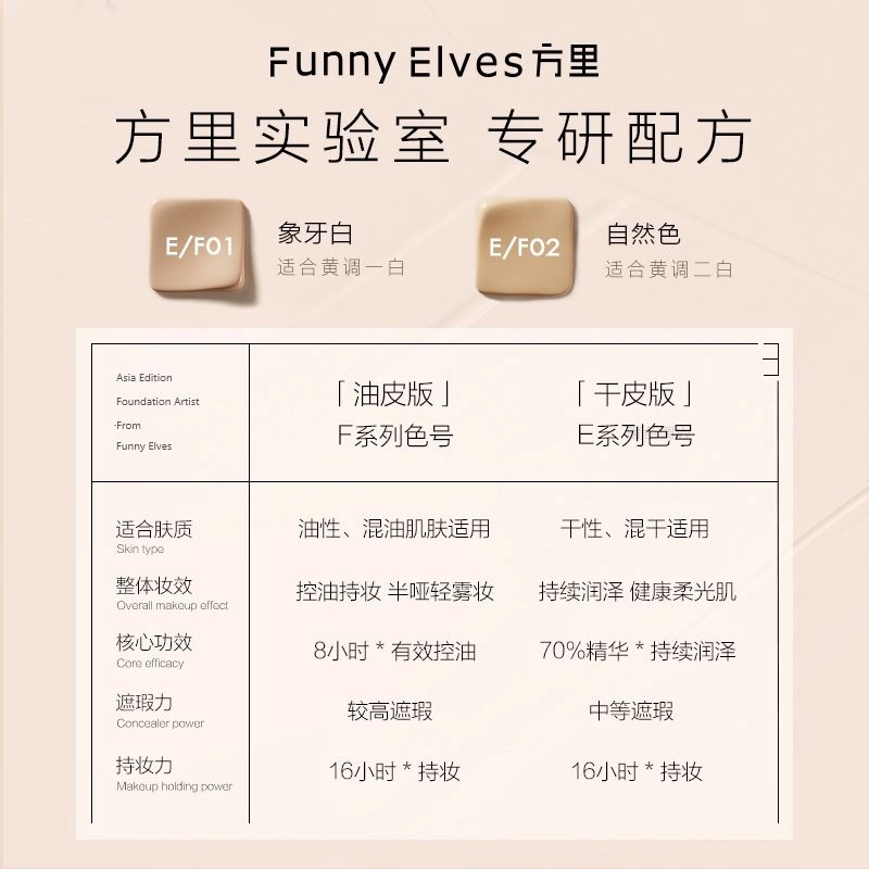 Funnyelves 10g
