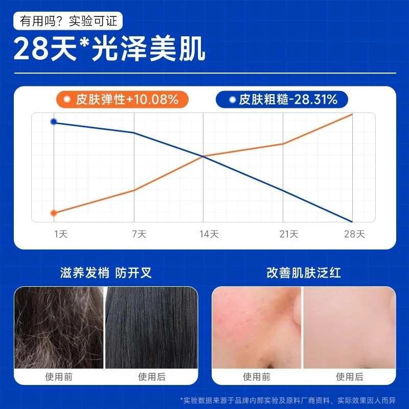 DR.CHUNYANG 30ml