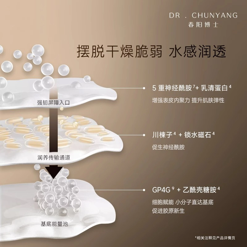DR.CHUNYANG 30ml