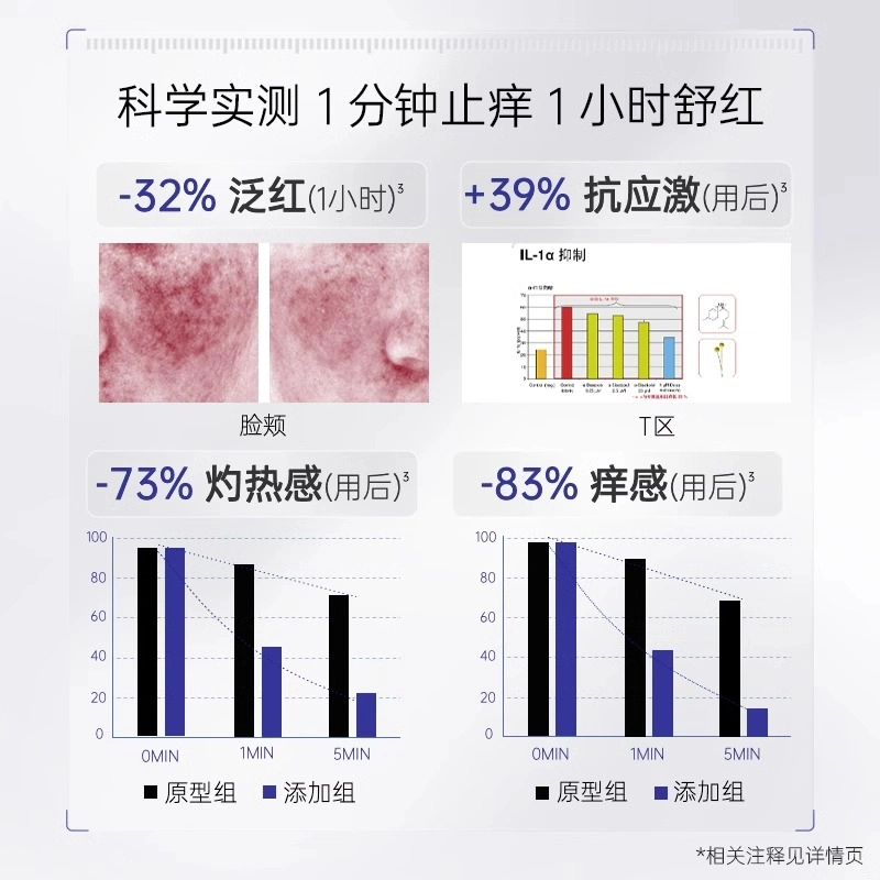 DR.CHUNYANG 30