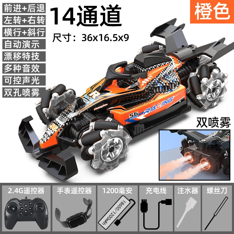KecoSweet F1