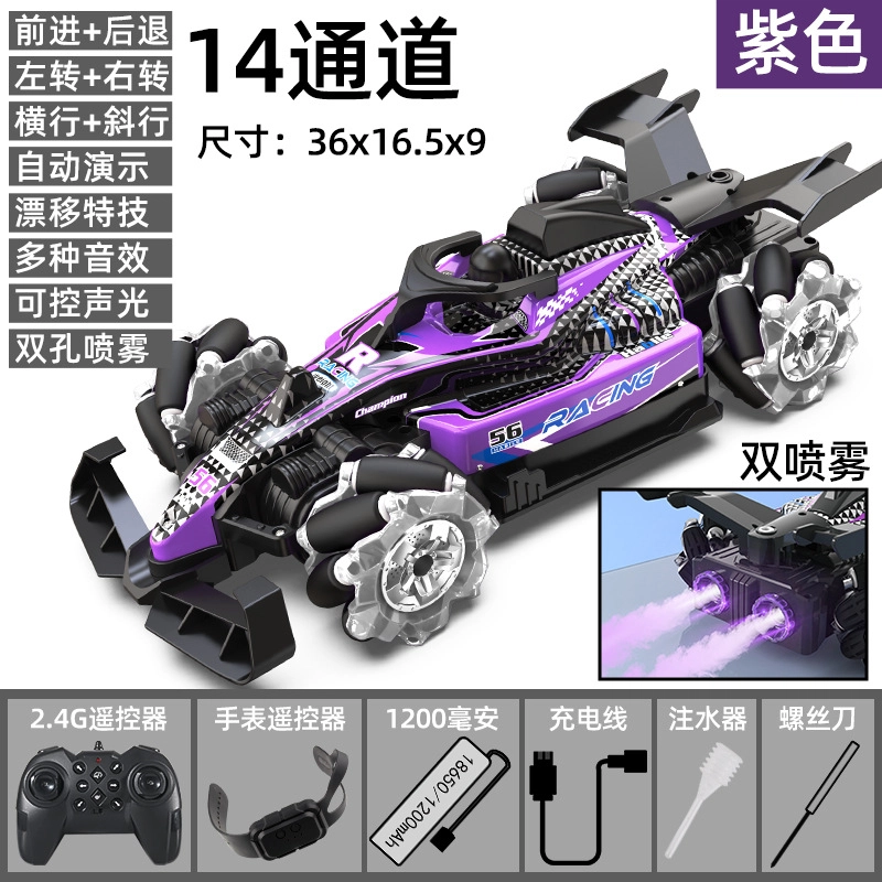 KecoSweet F1